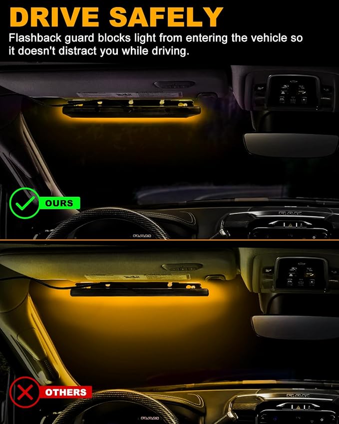 HLauto 6Z4J Emergency Dash Strobe Lights: 2x16.8 inch Amber Safety Lights, 48 LED Flashing Warning Hazard Interior Windshield Visor Traffic Light Bar for Trucks, Construction Vehicles