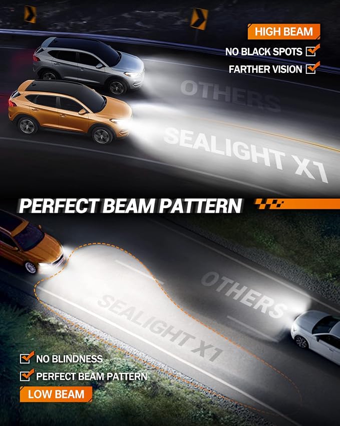 SEALIGHT 9006 Bulbs, 4X Super Bright Powersport Bulbs 6000K White Plug and Play, Pack of 2