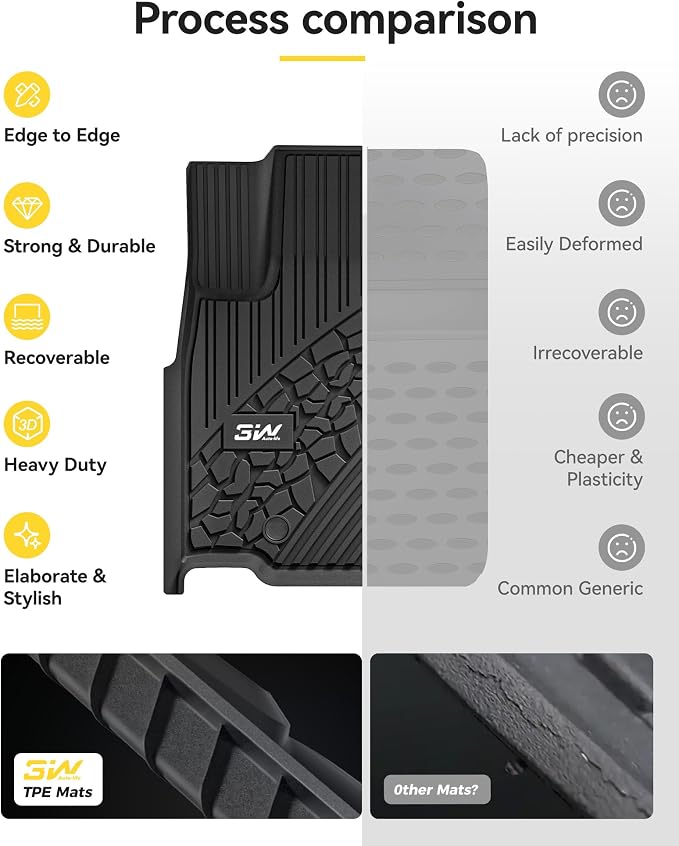 3W Floor Mats & Cargo Liner & Seatback Mats Fit for 2022-2025 2026 Jeep Grand Cherokee WL/4xe 5-Seat Only, (NOT for WK2 or L), TPE All Weather Heavy Duty Car Accessories