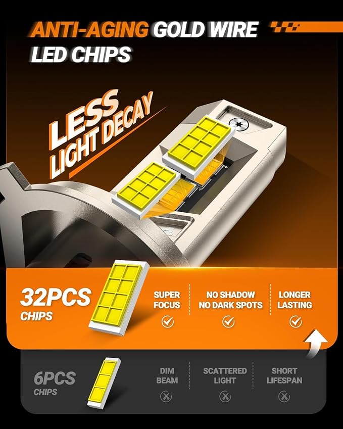 SEALIGHT H4 LED Bulbs, 96000LM 10X Brighter S6 Pro HB2 Fog Bulb with 32 Lighting Chips, 80,000hrs+ Lifespan 9003 Drving Light, 6500K White, Plug n Play, for Powersports ATV, Vehicle, Pack of 2