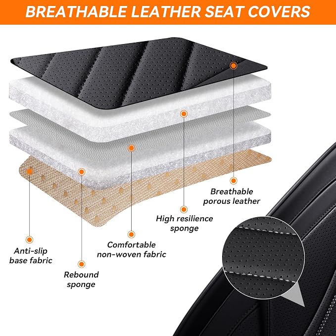 Car Seat Covers Front Seats Black, Premium Leather Car Seat Covers, Waterproof and Breathable Seat Covers, Universal Car Seat Protector Fit for Cars, Trucks, SUVs, Pick-ups