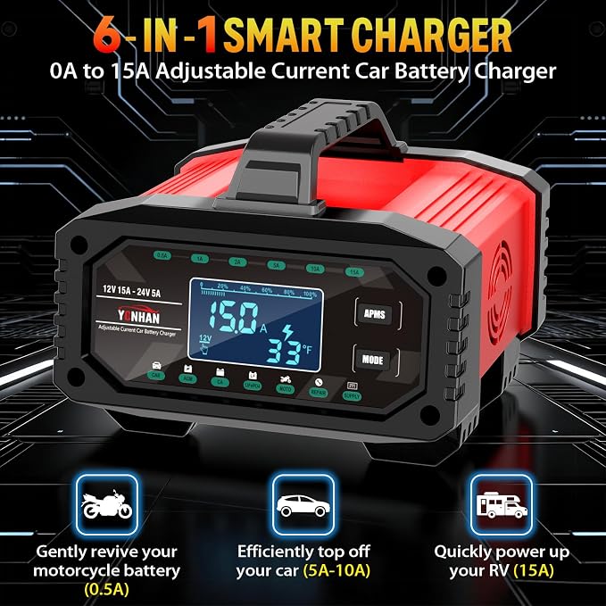 YONHAN Battery Charger 0-15A 12V/24V Adjustable Current | LiFePO4 Car Battery Charger, Battery Maintainer Automatic Trickle Charger, Battery Desulfator w/Temp Compensation