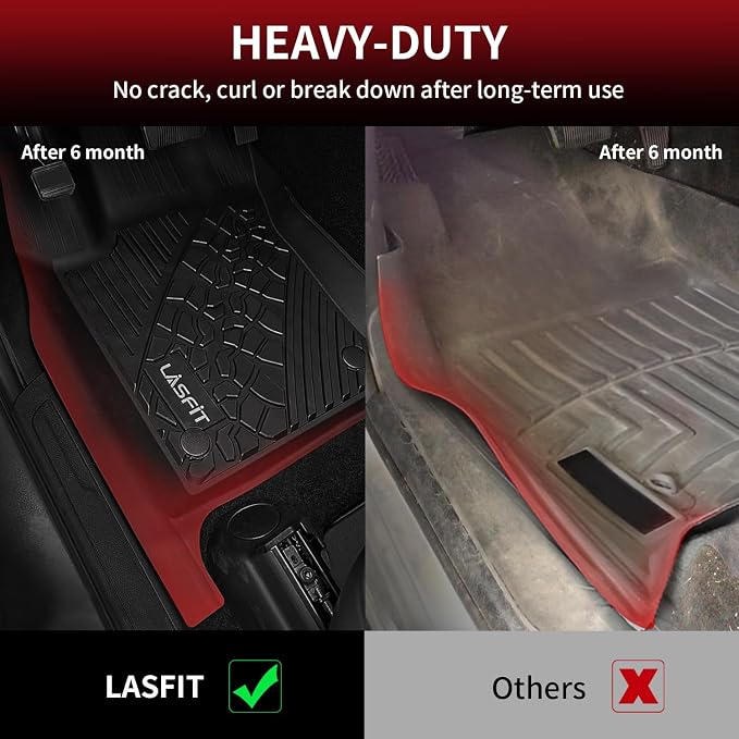 LASFIT Floor Mats for Jeep Grand Cherokee 2013 2014 2015 | for Dodge Durango 2013-2015, Not for 6-seat, All Weather, TPE, Custom Fit, Car Mats, Floor Liners, 1st & 2nd Row, Black
