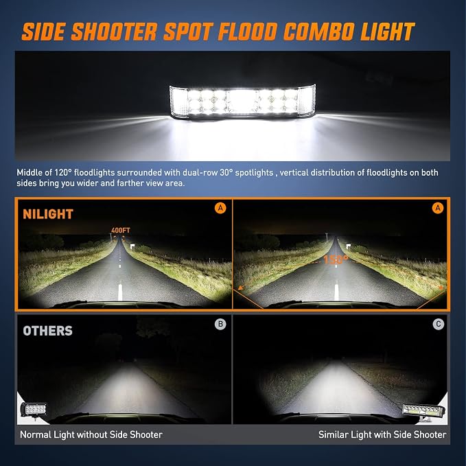 Nilight Side Shooter LED Light Bar / Pods 2PCS 6.5 Inch 60W Flood Spot Beam Combo Fog / Driving Light Work Light for Truck ATV UTV Boat, 2 Years Warranty
