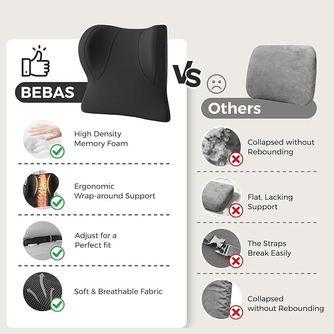 BEBAS Car Headrest Pillow, Ergonomic Memory Foam Car Neck Pillow for Driving, Neck Support Pillow with Breathable Removable Cover, Headrest Support Cushion for Pain Relief, Fits All Vehicles(Black)
