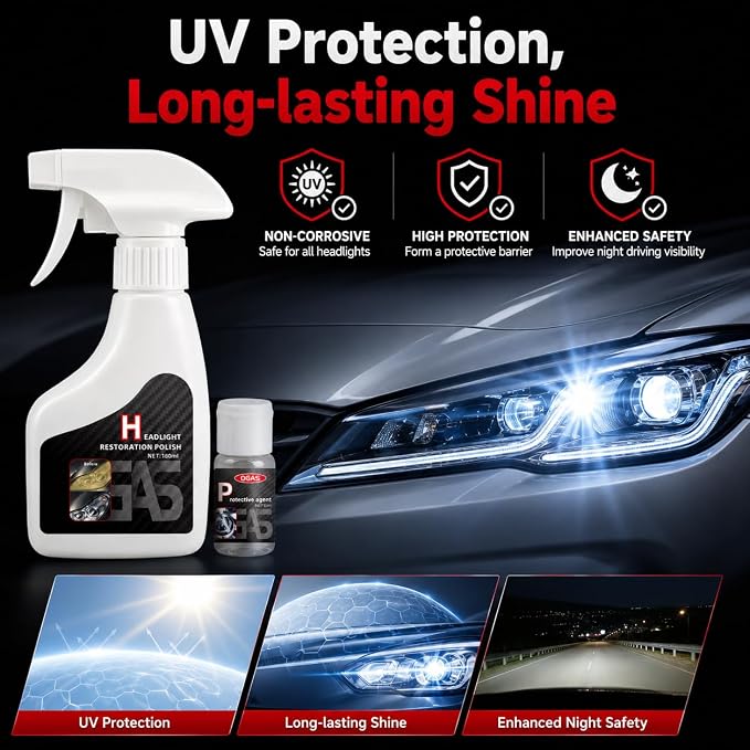 Headlight Restoration Kit, Headlight Cleaner & UV Protectant | Microfiber Towel & Applicator Sponge Included, For Cars Trucks SUVs Motorcycles, Scratch-Free Lens Care