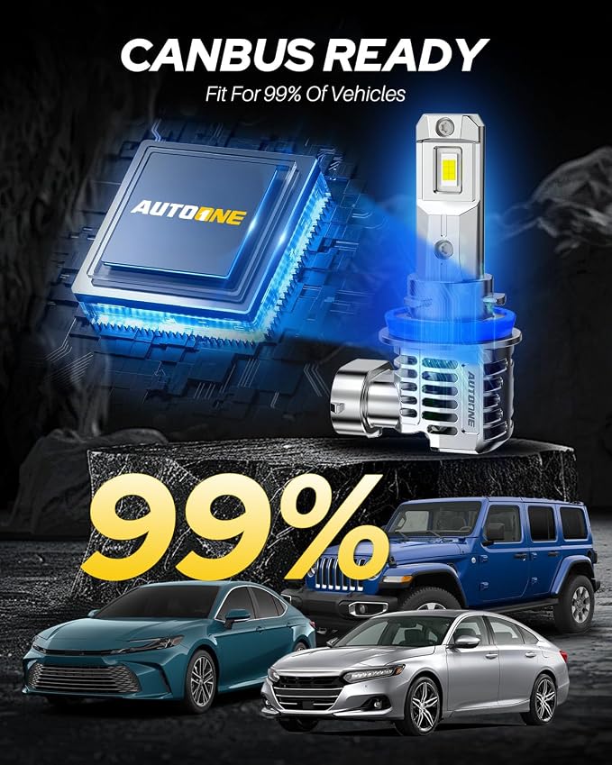 AUTOONE 2026 Upgraded 9005 HB3 H11 H8 H9 Headlight Fog Bulbs, 1400% Bright 140000 Lumens