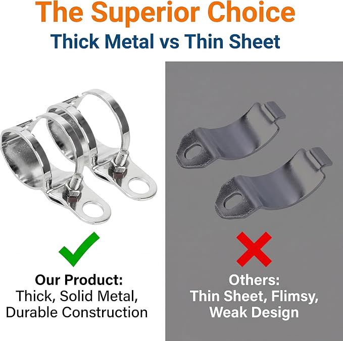 ANKIA 1 Pair Universal Metal Motorcycle Turn Signal Indicator Light Bulb Lamp Mounting Brackets Clamp Holder Support for 30-45mm Front Fork Accessories (Turn Signal Brackets-White)
