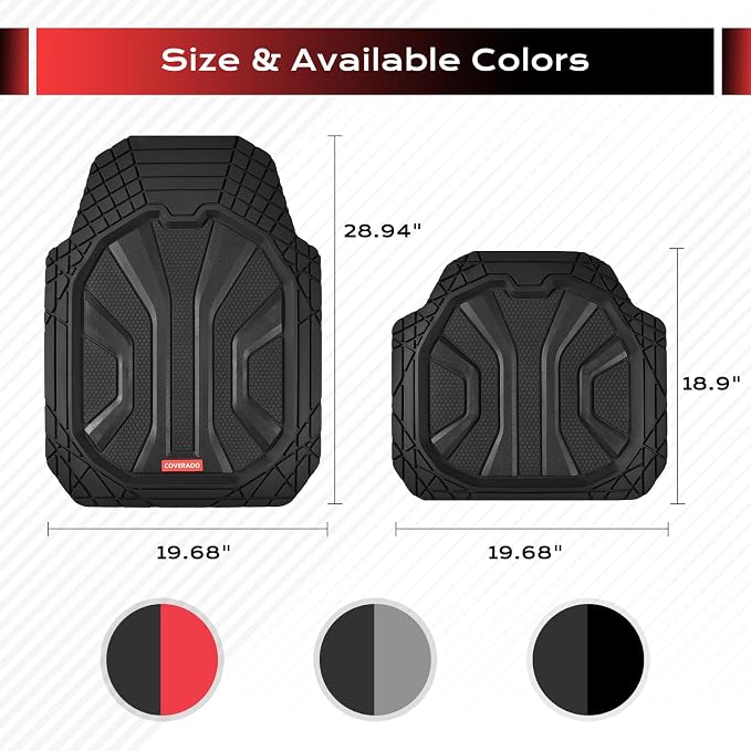 Coverado Car Floor Mats for Cars, Waterproof Car Mats All Weather Truck Floor Mats for SUV, Automotive Heavy Duty Floor Mat Full Set Universal Trim to Fit Car Mats for Cars SUV Truck (4 Pcs,Black)