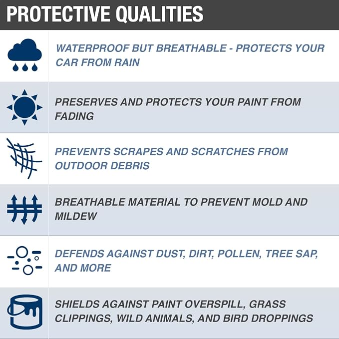Budge - URB-1 Rain Barrier SUV Cover, Outdoor, Water-Resistant, Breathable, SUV Cover fits SUVs up to 186", Gray