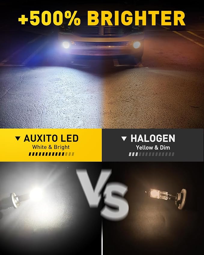 AUXITO 880 Fog Light Bulb, 16,000LM 500% Super Brighter, Real 1:1 Mini Size 899 Fog Lights, 6500K White, No Adapter Required, Non-Polarity, No Fan, Plug and Play, 893 LED Light Kit 2PCS