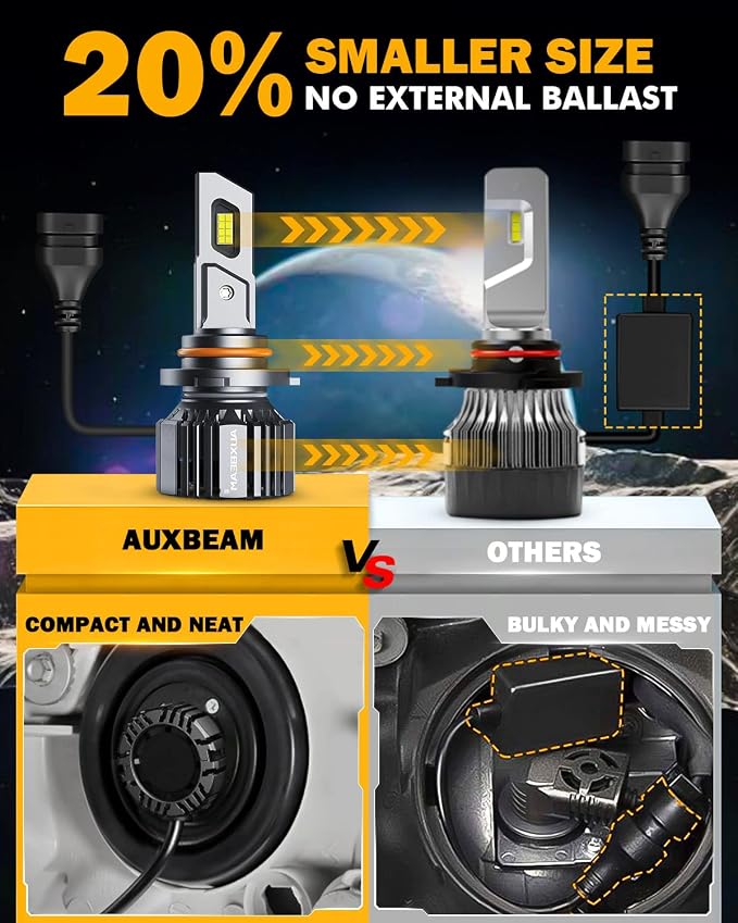 Auxbeam 9005 and 9006 Combo Bulbs, 40000LM 600% Brighter 9005/9006 Fog Light Bulbs, 6500K White, 6-Layer Cooling System, 20% Smaller Size, Orange Rings for 9005, Black Rings for 9006