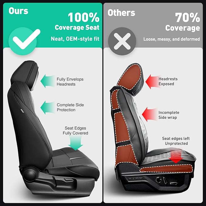 DiffCar® for Toyota Tacoma Seat Covers 2024 2025 2026(Gas Only), Full Set Faux Nappa Leather Truck Accessories for Tacoma Double Cab 4th Gen, Car Pickup Seat Protector Custom Fit Front Rear Seat,Black