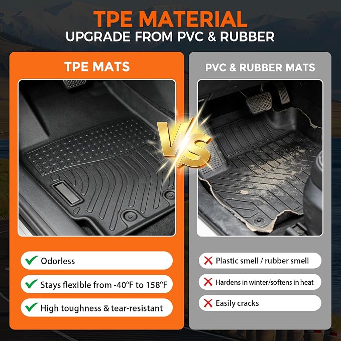 Floor Mats for Hyundai Accent 2012-2017 | Heavy Duty TPE All Weather Protection, Waterproof Non-Slip Black Car Liners (Two-Row Floor Mats)