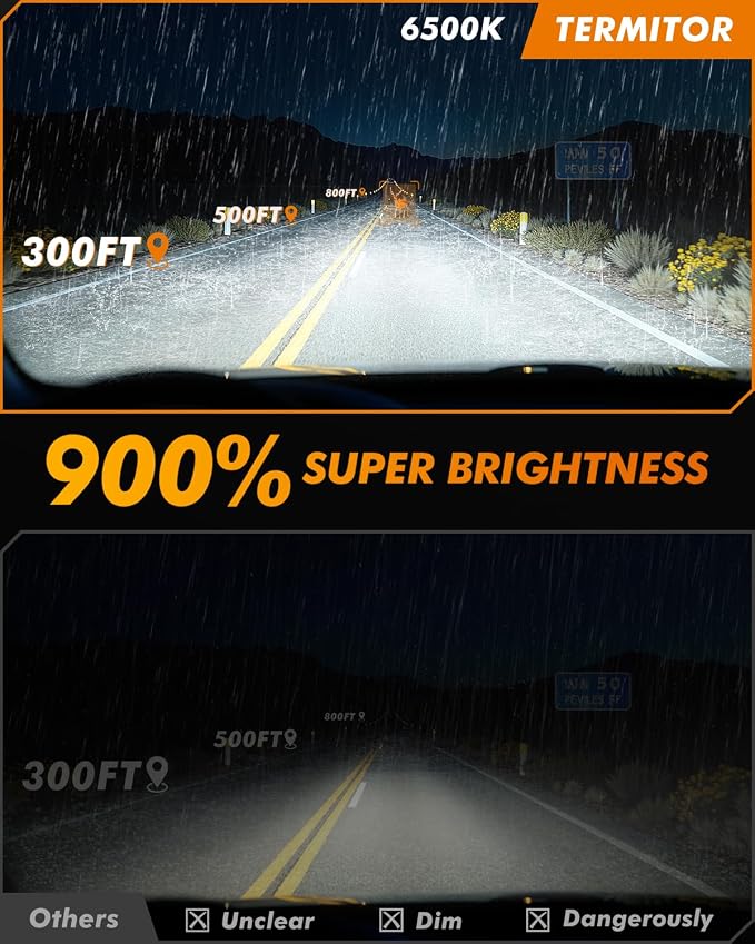 Termitor H11/H8/H16 Fog Light Bulbs, 16000LM 900% Brightness Upgraded 6500k cool white Driving Fog Lights, 60000HRS Lifespan Replacement H8 H16 Fog Bulbs, 1:1 Mini Size, Plug and Play, Pack of 2.
