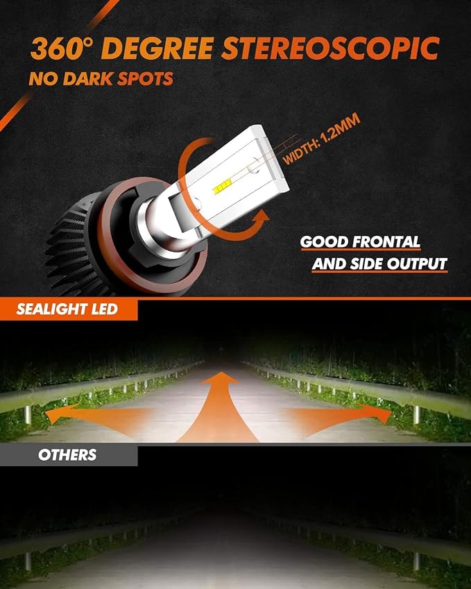 SEALIGHT H11 H8 H16 LED Fog Lights Bulb, 400% Brightness H9 H8 Fog Lights LED Bulb, 6000K White H11 Fog Light Bulbs for Car, 50,000 HRS Lifespan Replacement Fog Light Bulbs, IP68 Waterproof, Pack of 2