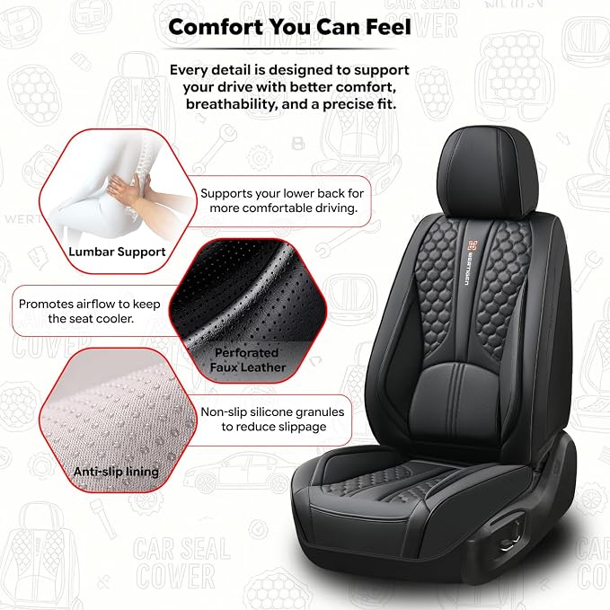 Black Universal Car Seat Cover, Waterproof Leather, Lumbar Support | Compatible with over 7,200+ Vehicle Models