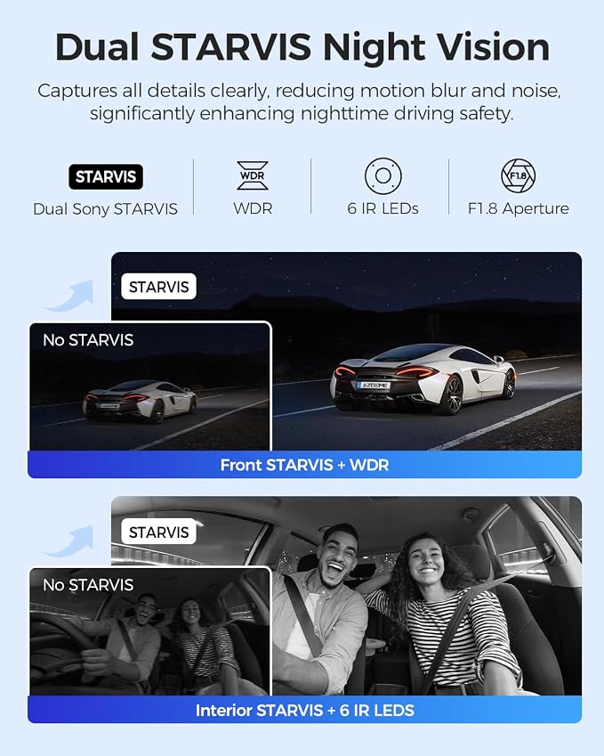 AZDOME M550 Max 4K 3 Channel Dash Cam, Dual STARVIS 2 Sensors, 4K+2.5K+1080P Front and Rear Inside Triple Car Camera, Built-in WiFi GPS, 64GB Card Included, IR Night Vision, for Cars Trucks SUV RVs