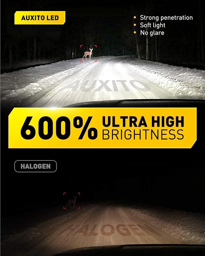 AUXITO H11 H8 H16 LED Fog Light Bulbs, 600% Brightness 6500K Cool White Driving Fog lights, 1:1 Mini Size Front Fog Lamps, Non-polarity, Play and Plug (Pack of 2)