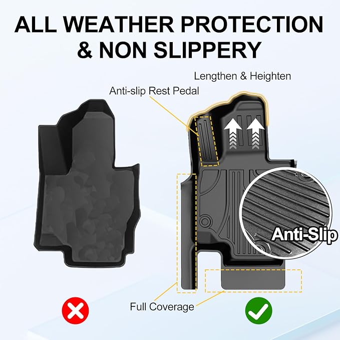 Floor Mats & Cargo Liner for 2020-2026 Mercedes Benz GLE 350/450(Not Coupe) | All Weather TPE Anti-Slip Car Mats Custom Fit for GLE 1st & 2nd Row Set & Trunk Mat