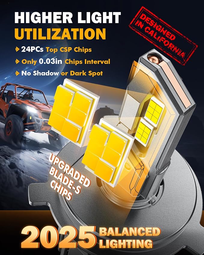 Auxbeam H4 9003 Fog Light, F15 Series H4 Powersports, 20000LM 600% Brighter 6500K HB2 Light for UTV ATV Offroad Vehicles