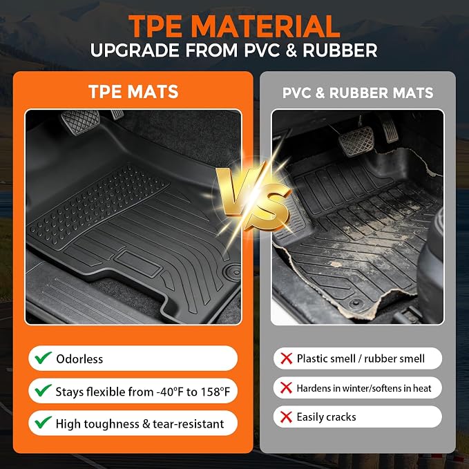 Floor Mats for Honda Civic Sedan 2001-2005 (Not for Coupe) | Heavy Duty TPE All Weather Protection, Waterproof Non-Slip Black Car Liners (Two-Row Floor Mats)