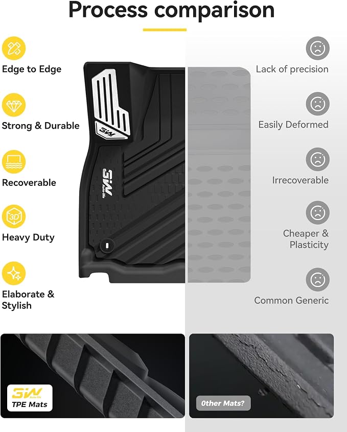 3W Floor Mats with Metal Pedals & Backrest Mats & Cargo Mats for Hyundai Palisade 2026 7/8 Passenger(Only Fit Gas), All Weather TPE Custom Fit Full Set Car Floor Liner Accessories, Black