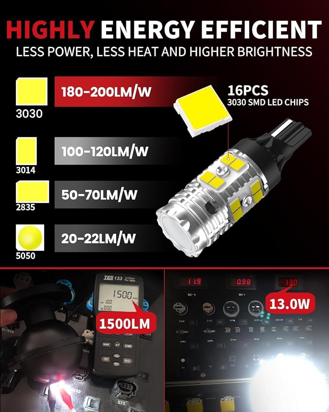 LASFIT 921 LED Reverse Backup Light Bulbs Fit for 2015-2022 2023 2024 2025 2026 Colorado, 6000K Cool White Super Bright OEM 912 W16W Replacement, 2 pcs