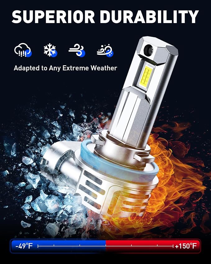 AUTOONE H11 Light Bulbs H8 H9 LED, 1:1 Mini Size, 60,000LM Brightness, No Flicker 6500K Cool White, Easy 3 Min Plug and Play, IP68 Rated, Long Lifespan, 2 PCS