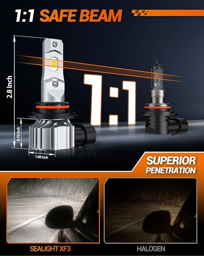 SEALIGHT 9006/HB4 LED Bulbs, HB4 Fog Light Bulb, 18000LM 800% Super Brightness, 6500K Cool White, 360° Adjustable Ring LED Fog Lights for Car, 60000 Hours Lifespan, Pack of 2