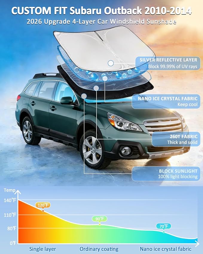 Windshield Sunshade for Subaru Outback 2010-2014 Sun Shade 4 Layers | Upgrade Custom Fit Outback Car Window Shade Windshield Sun Visor Blocks UV Rays Keep Cool Foldable Car Accessories