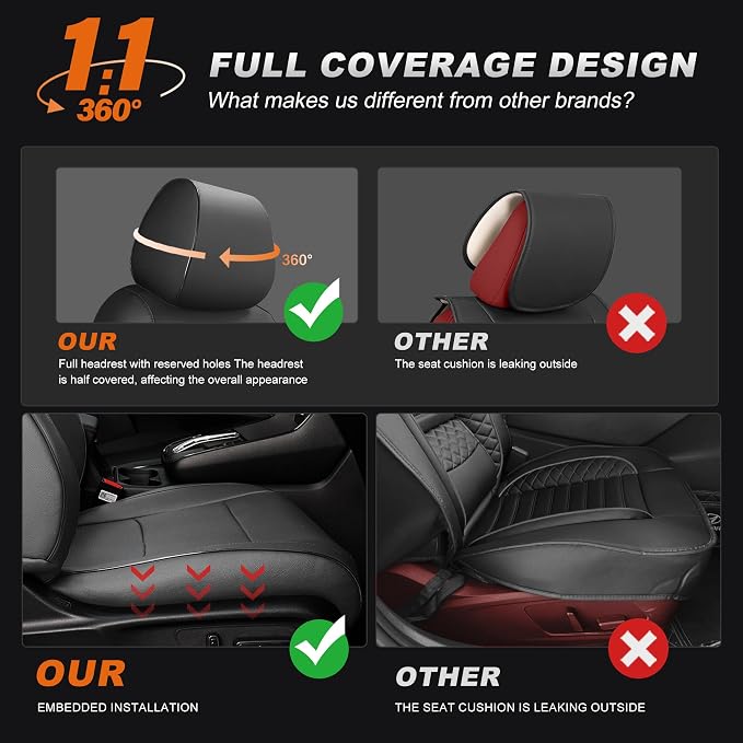 AOMSAZTO Custom Fit Car Seat Covers for Honda CRV: 2023 2024 2025 2026 Full Set Faux Leather Car Seat Cover Waterproof (5 Seats,Black)