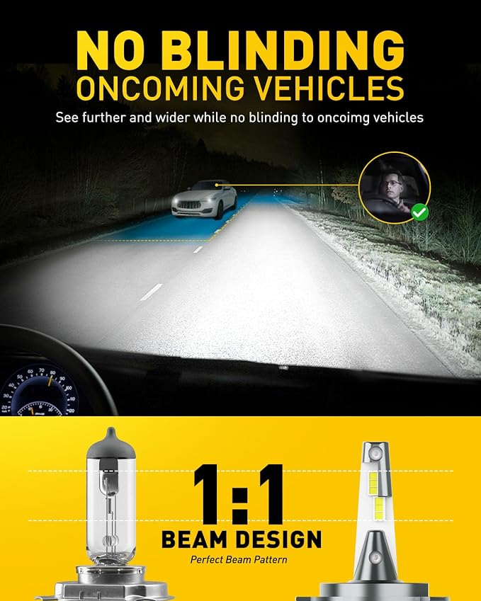 AUXITO H4/9003/HB2 LED Bulbs, 900% Brightness 6500K Cool White, CSP Chips 9003 Fog Lamps Replacement, Play and Plug, Pack of 2