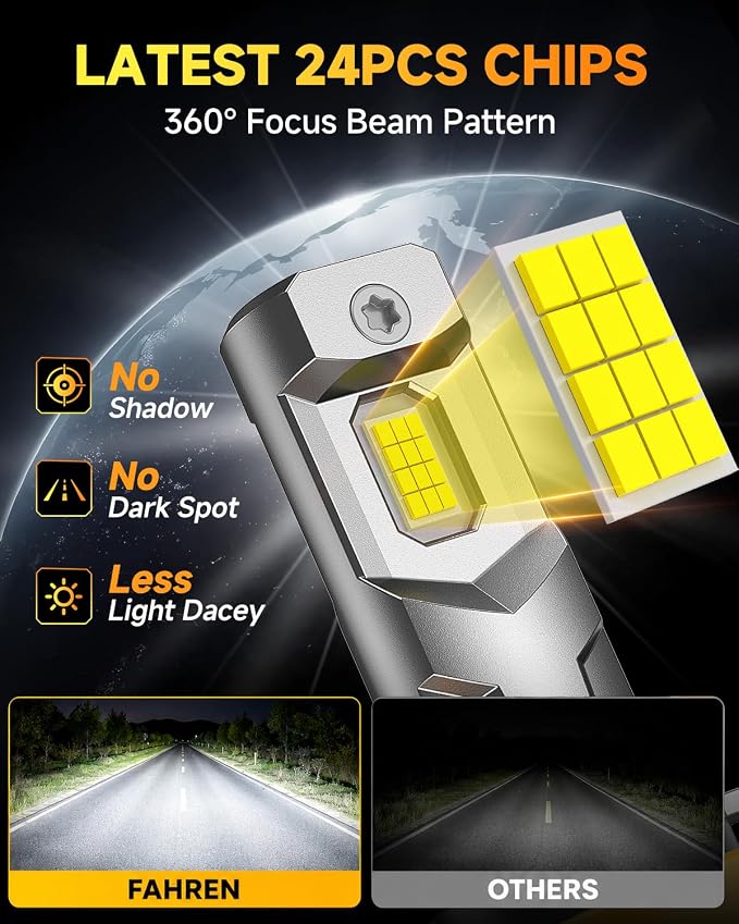 URSPRUNG 2026 𝐍𝐞𝐰-𝐆𝐞𝐧 H11/H9/H8 9005/HB3 Bulbs Combo, 100000LM 1400% Ultra High Brightness 9005 H11 Bulbs, True 1:1 OEM Mini Size, 10 Year Long Life, CANBus Ready, Daytime Running Light Modules