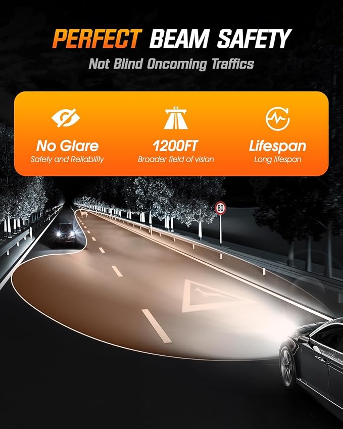 NIGHTEYE 9005 9006 Fog Light - 40000LM 6500K 9005/HB3 High Beam 9006/HB4 Low Beam Bulb LED Fog Light Kit, Plug and Play,Pack of 4