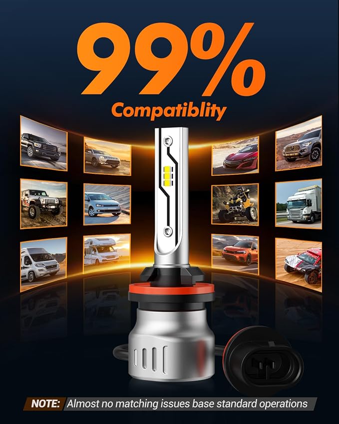 SEALIGHT 880 LED Fog Light Bulbs, 12000LM 893 899 880 885 Fog Lights LED Bulbs 600% Brightness Upgrade, 1:1 Size 100% Successful Installation for Trucks Cars, Interior Lighting, Pack of 2