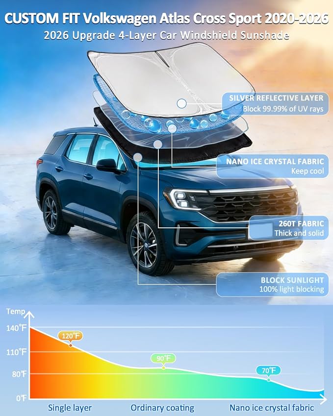 Windshield Sunshade for Volkswagen Atlas Cross Sport 2020-2026 4 Layers | Sun Shade Car Windshield Accessories Upgrade Blocks UV Rays Custom Fit Atlas Cross Sport 240T Keep Cool Foldable