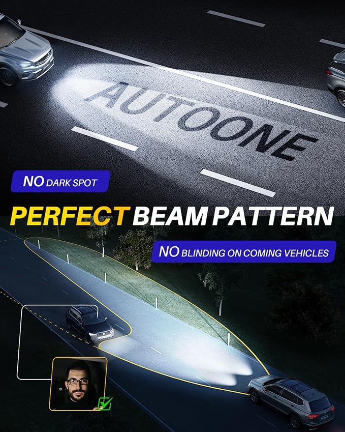 AUTOONE H10 Fog Bulb, 9 Times Brighter H10 Bulb, 3 Min Quick Install, 20 Years Lifespan, No Flicker