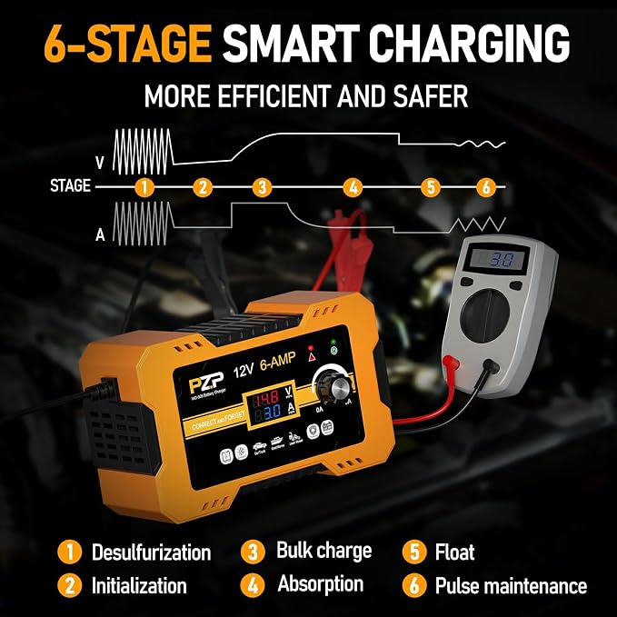 12V Automatic Car Battery Charger, 0-6A Arbitrarily Adjustable Smart Trickle Charger, Auto Desulfator with Battery Repair, Battery Maintainer with Winter Mode for AGM, Gel, Deep Cycle, Lead-Acid