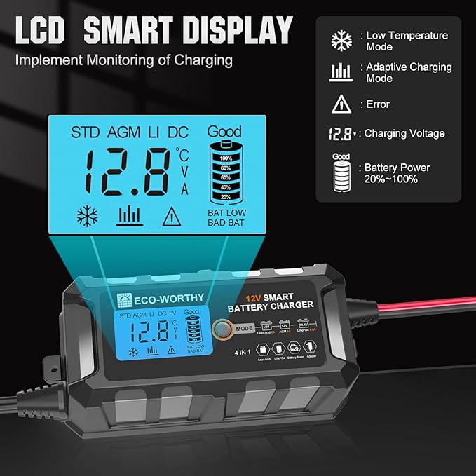ECO-WORTHY 12V 5A Automatic Smart Battery Charger and Maintainer LCD Display for Lead Acid and Lithium (LiFePO4) Battery