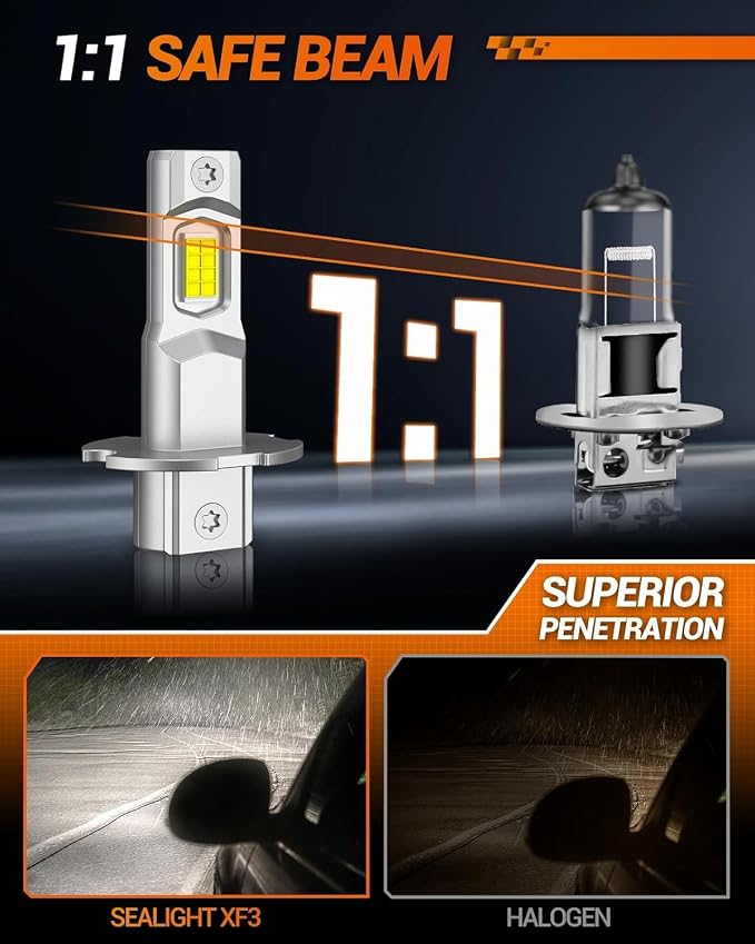 SEALIGHT H3 LED Fog Light Bulbs, 44000LM Output 6000K Cool White H3 LED Bulb, Mini Size Plug & Play H3 Bulbs for Fog Lights, 2 Pack