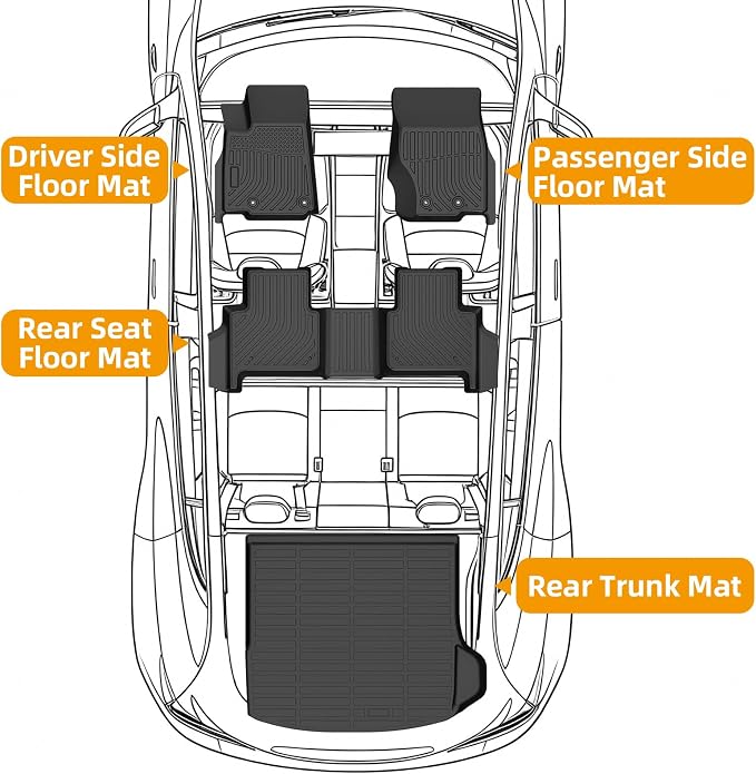 Floor Mats & Cargo Mat for Jeep Grand Cherokee 2022-2025, ONLY 5 Seat | TPE Grand Cherokee Laredo,/Overland/Limited/Trailhawk/Summit Reserve/Summit/Altitude, NOT WK or L or 4xe
