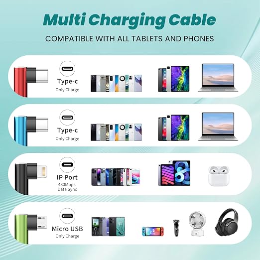 Travel Vacation Essentials Multi Charging Cable, Right Angle 4 in 1 Charging Cable, Long Phone Charger Cords with IP/Type C/Type C/Micro Port, Compatible with Most Cell Phones and More （1Pack 5FT）