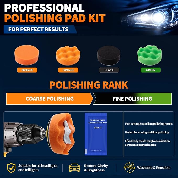 VIBRATITE 37PCS Headlight Restoration Kit, 3" Drill Sanding & Polishing Kit | Removes Cloudy Headlights, Oxidation, Yellowing and Minor Scratches, Restorer to Like-New Condition