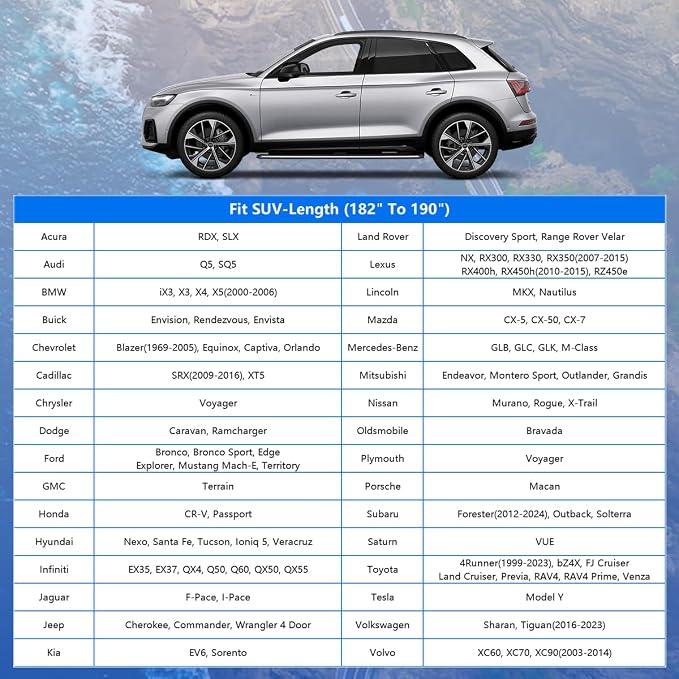 GUNHYI SUV Car Cover Waterproof All Weather for Automobiles, Outdoor Full Car Cover Snowproof Windproof UV Protection, Universal Fit for SUV. (Fit SUV Length 182-190 inch, Silver)