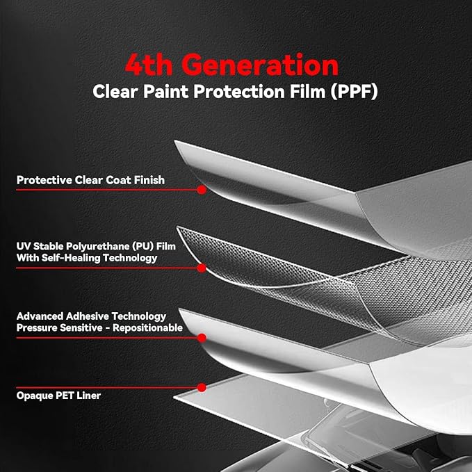 Self-Healing Clear Paint Protection Film for Cars - 8.5 Mil TPU Film Roll for Car, Truck, Motorcycle, Bike - UV Protection, Non-Yellowing, Hydrophobic Top Coat (1ft x 1ft)