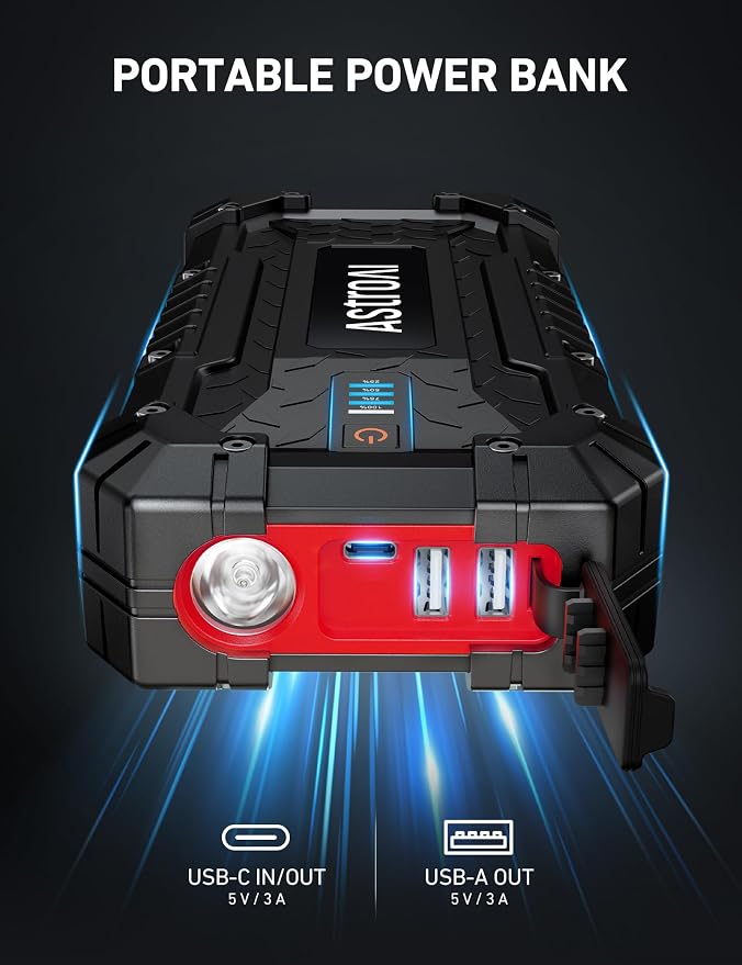 AstroAI S8 Ultra Car Jump Starter, 4000A Safe 12V Battery Booster Pack (All Gas/12L Diesel), Portable Jump Box with Smart Jumper Cables, Type-C/USB, Flashlight, Rugged Protection & Storage Bag, Red