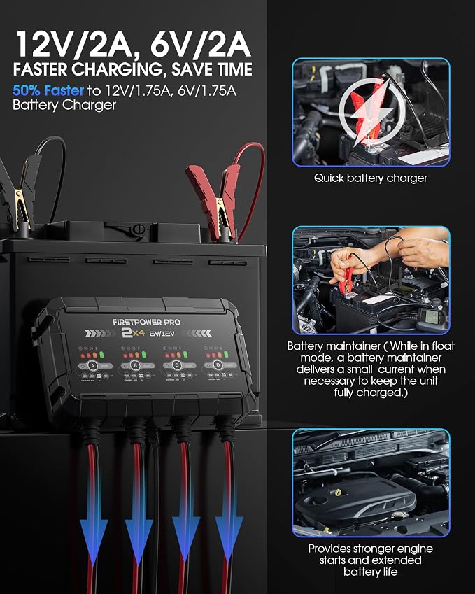 8A 4-Bank Car Battery Charger (2A/Bank) - 6V & 12V Automatic Trickle Charger, Motorcycle Battery Maintainer & Desulfator with Overcharge & Temperature Compensation – for Lead Acid, AGM, Gel, LiFePO4