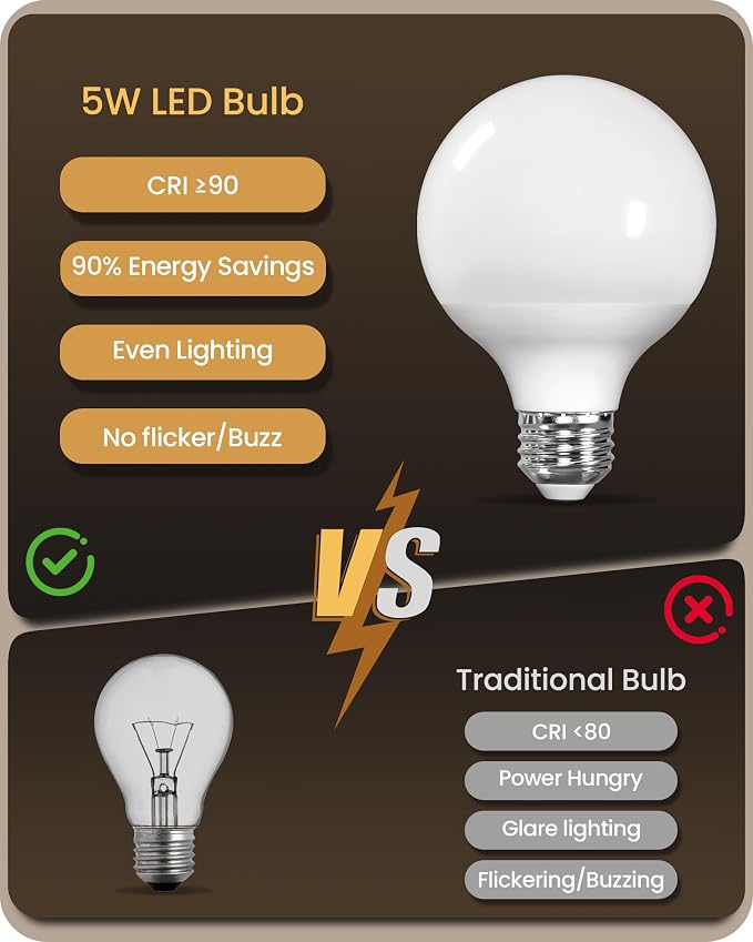 6-Pack G25 LED Vanity Light Bulbs, 5W (60W Equivalent),2700K Warm Light, 450LM, CRI90+, Non-Dimmable, Globe Bulb for Bathroom Mirror, Living Room, Bedroom, E26 Base, ETL Listed W01G2P605