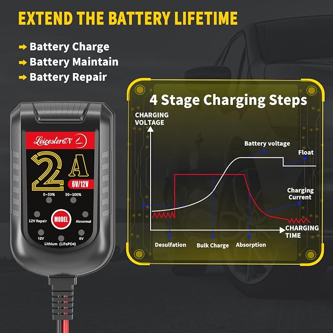 4 Pack Battery Charger 2A 6V 12V, Trickle Charger and Maintainer with Pulse Repair, Automatic Float Charger for Car Motorcycle Boat Lawn Mower ATV RV, 10FT Cable, LiFePO4 Lithium AGM Gel Lead Acid